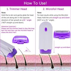 Finishing Touch Hair Epilator - Safe & Pain-Free Hair Removal for Women & Men