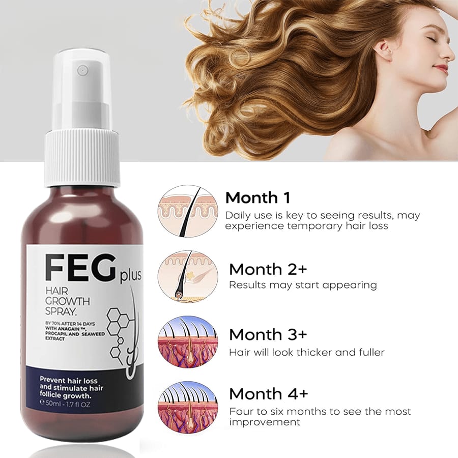 FEG Plus Hair Growth Spray Original-USA